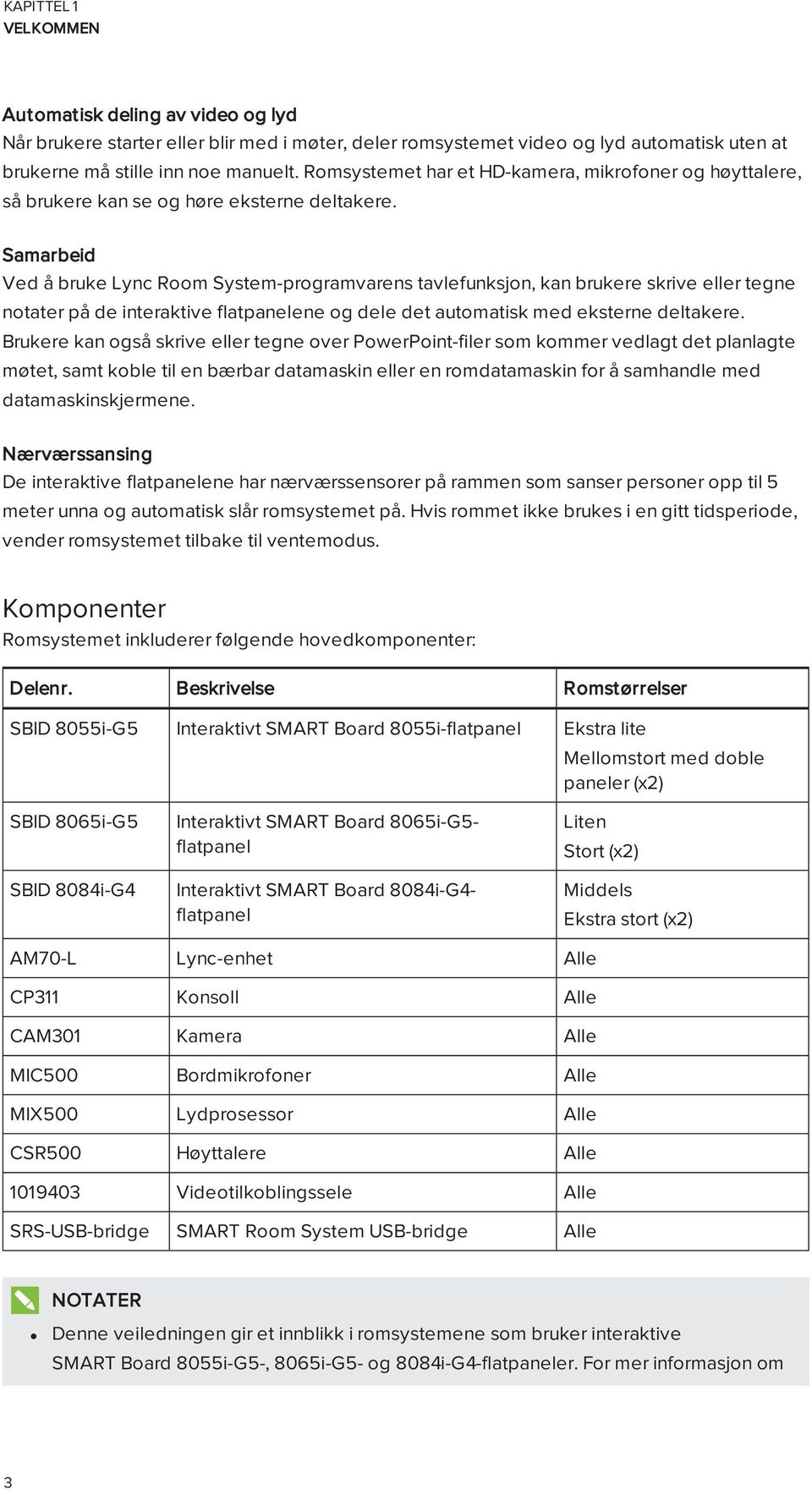 Samarbeid Ved å bruke Lync Room System-programvarens tavlefunksjon, kan brukere skrive eller tegne notater på de interaktive flatpanelene og dele det automatisk med eksterne deltakere.