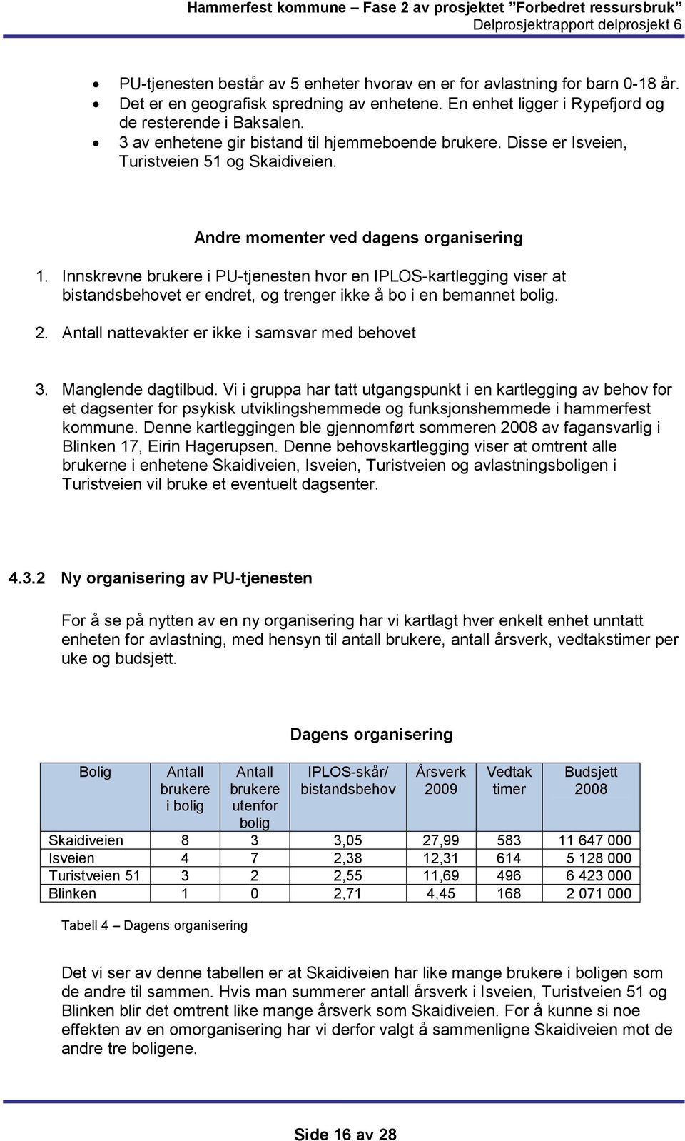 Innskrevne brukere i PU-tjenesten hvor en IPLOS-kartlegging viser at bistandsbehovet er endret, og trenger ikke å bo i en bemannet bolig. 2. Antall nattevakter er ikke i samsvar med behovet 3.