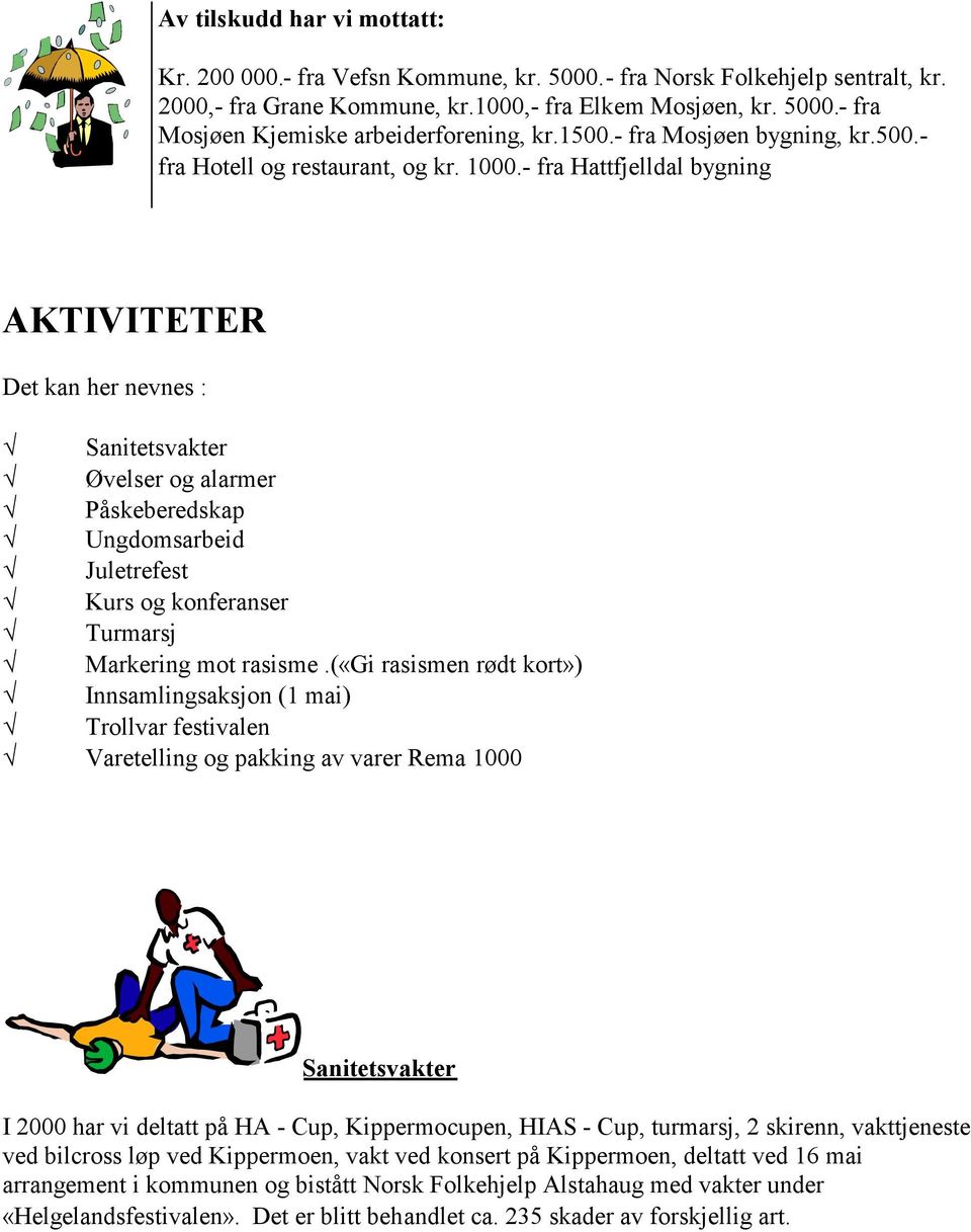 - fra Hattfjelldal bygning AKTIVITETER Det kan her nevnes : Sanitetsvakter Øvelser og alarmer Påskeberedskap Ungdomsarbeid Juletrefest Kurs og konferanser Turmarsj Markering mot rasisme.