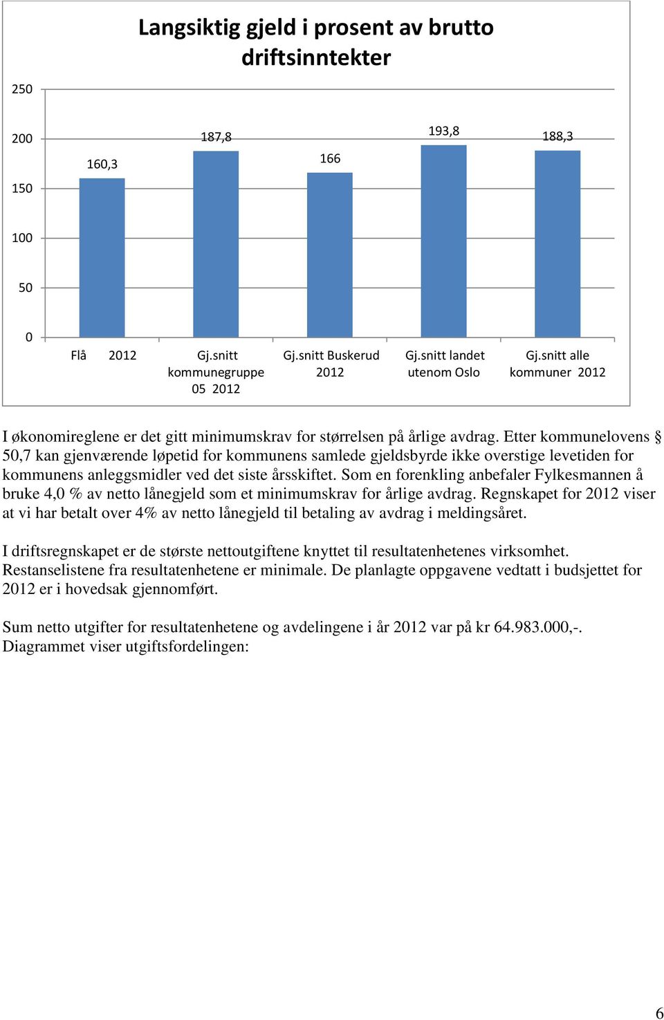 Etter kommunelovens 50,7 kan gjenværende løpetid for kommunens samlede gjeldsbyrde ikke overstige levetiden for kommunens anleggsmidler ved det siste årsskiftet.