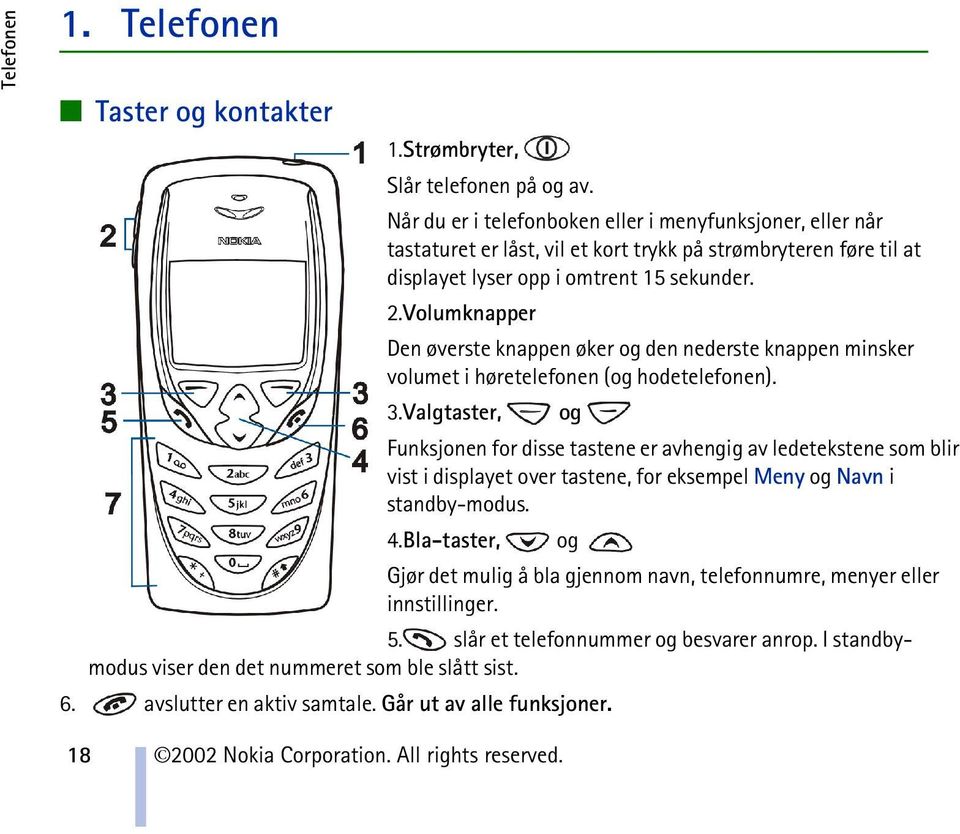 Volumknapper Den øverste knappen øker og den nederste knappen minsker volumet i høretelefonen (og hodetelefonen). 3.