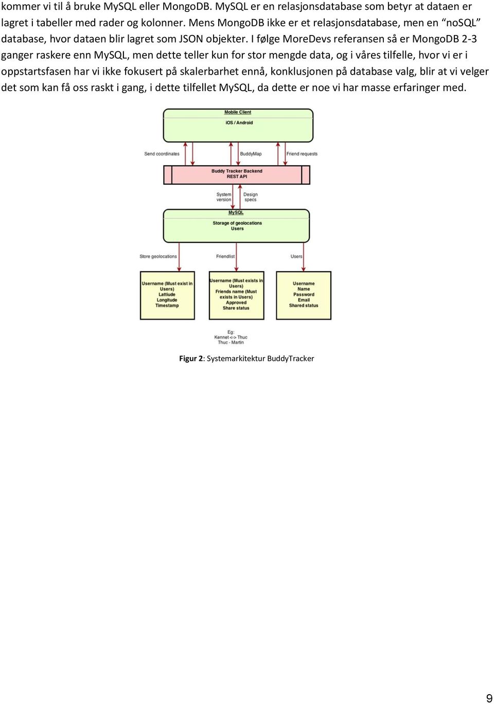 I følge MoreDevs referansen så er MongoDB 2-3 ganger raskere enn MySQL, men dette teller kun for stor mengde data, og i våres tilfelle, hvor vi er i