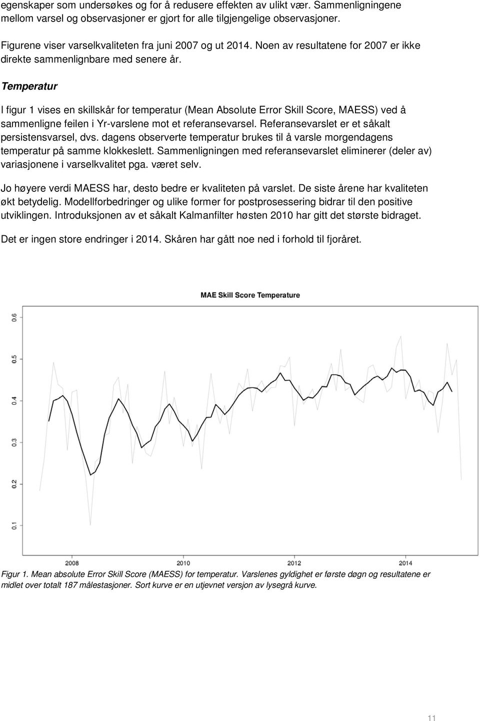 Temperatur I figur 1 vises en skillskår for temperatur (Mean Absolute Error Skill Score, MAESS) ved å sammenligne feilen i Yr-varslene mot et referansevarsel.