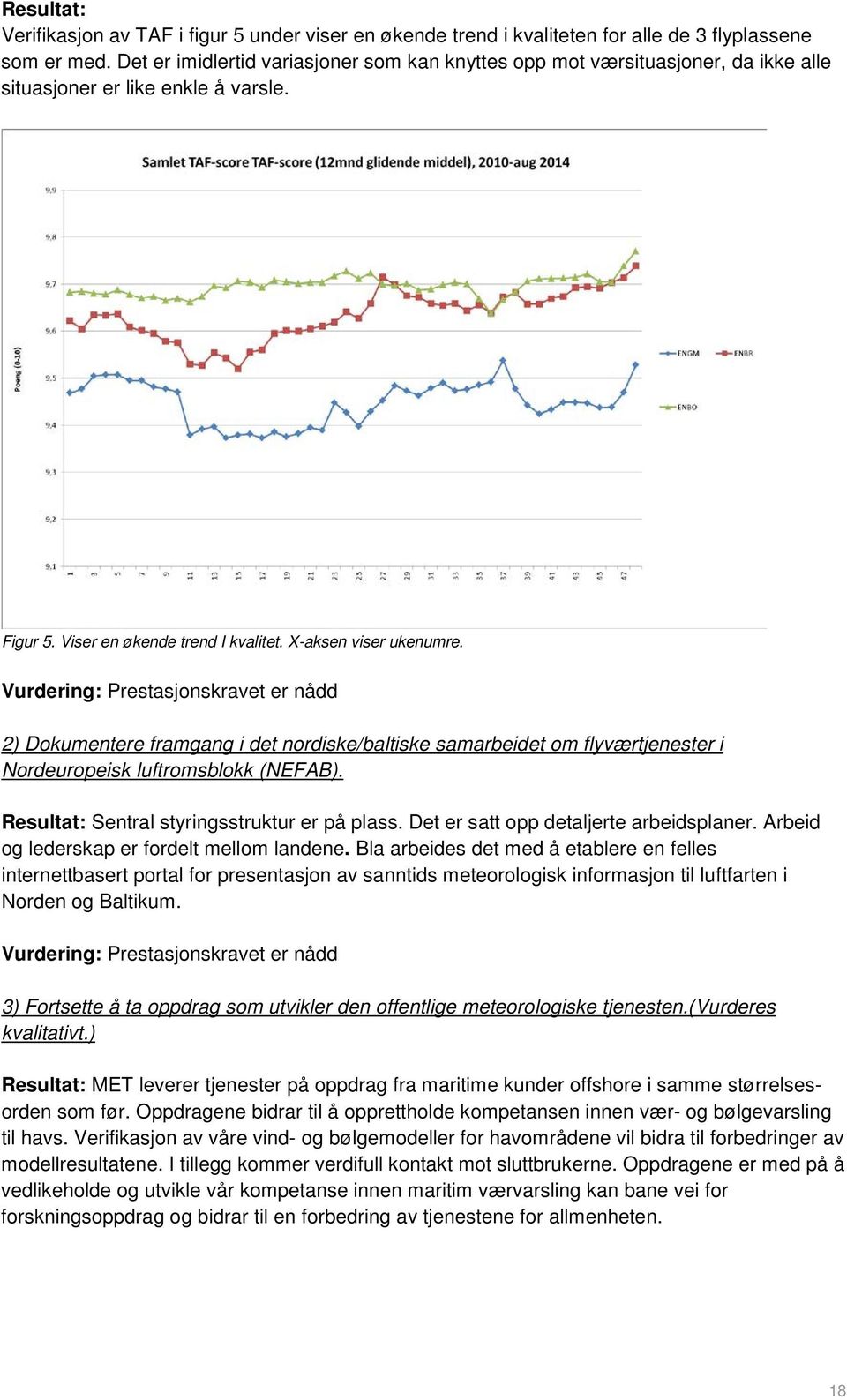 Vurdering: Prestasjonskravet er nådd 2) Dokumentere framgang i det nordiske/baltiske samarbeidet om flyværtjenester i Nordeuropeisk luftromsblokk (NEFAB).