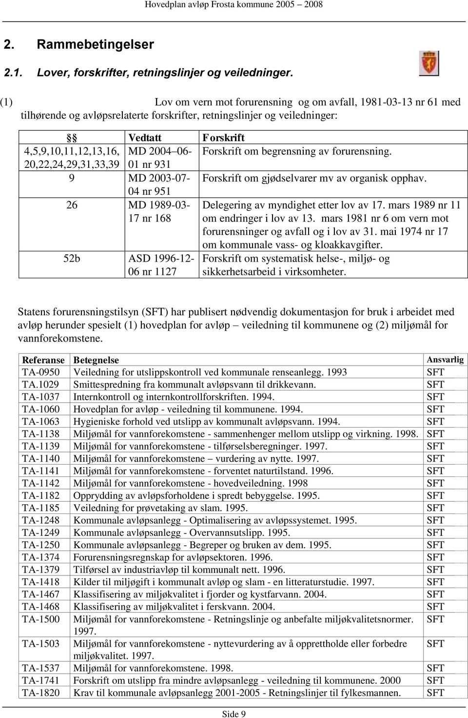 Forskrift om begrensning av forurensning. 20,22,24,29,31,33,39 01 nr 931 9 MD 2003-07- Forskrift om gjødselvarer mv av organisk opphav.