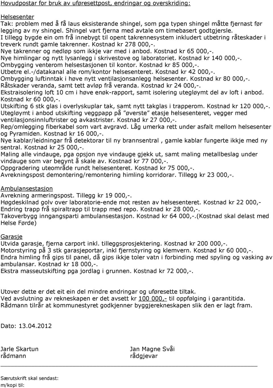 Kostnad kr 278 000,-. Nye takrenner og nedløp som ikkje var med i anbod. Kostnad kr 65 000,-. Nye himlingar og nytt lysanlegg i skrivestove og laboratoriet. Kostnad kr 140 000,-.