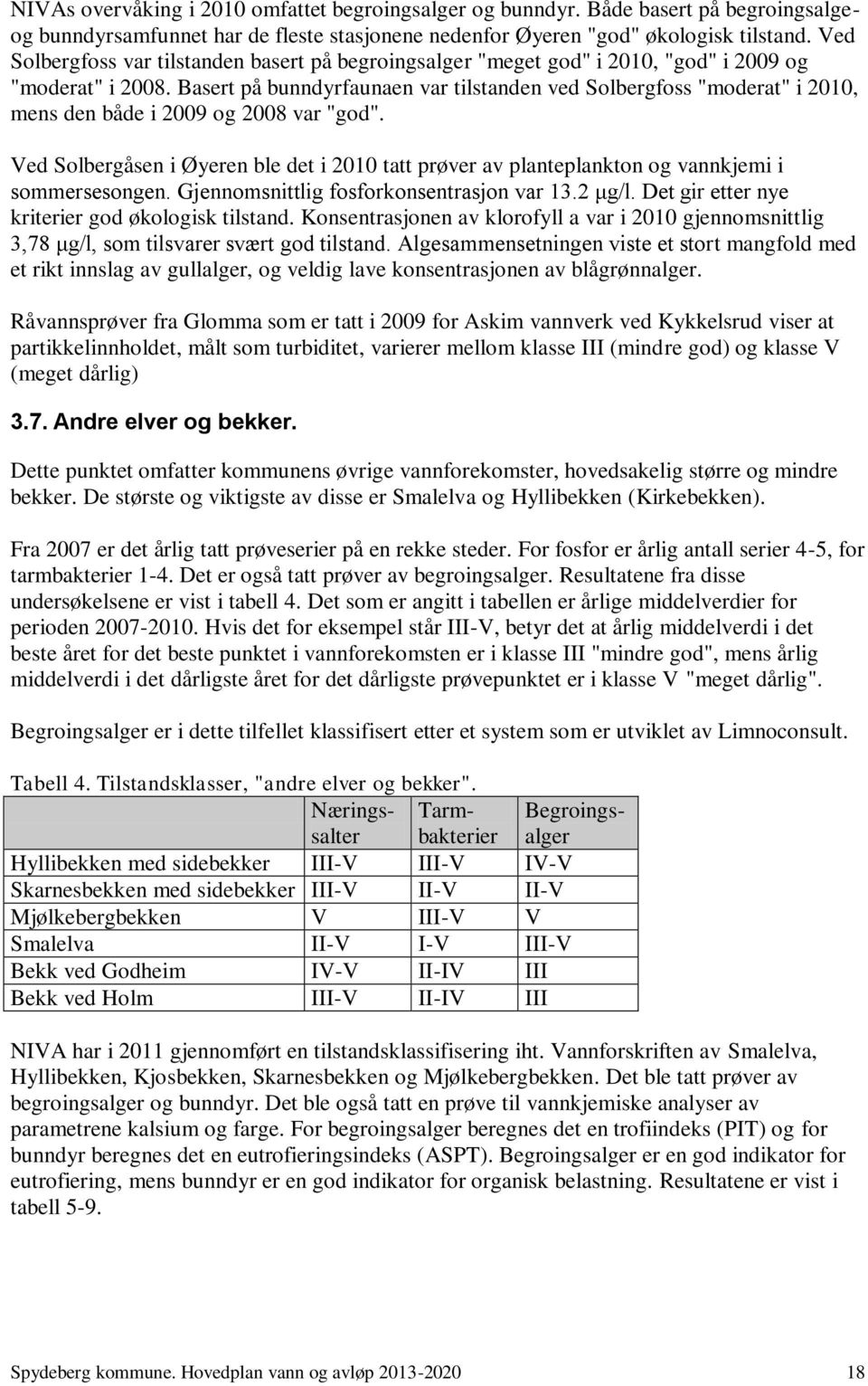 Basert på bunndyrfaunaen var tilstanden ved Solbergfoss "moderat" i 2010, mens den både i 2009 og 2008 var "god".