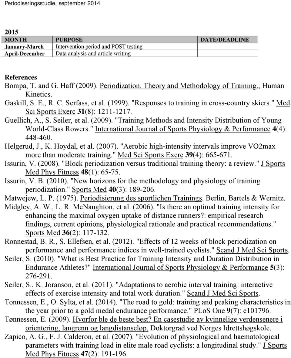 , S. Seiler, et al. (2009). "Training Methods and Intensity Distribution of Young World-Class Rowers." International Journal of Sports Physiology & Performance 4(4): 448-460. Helgerud, J., K.