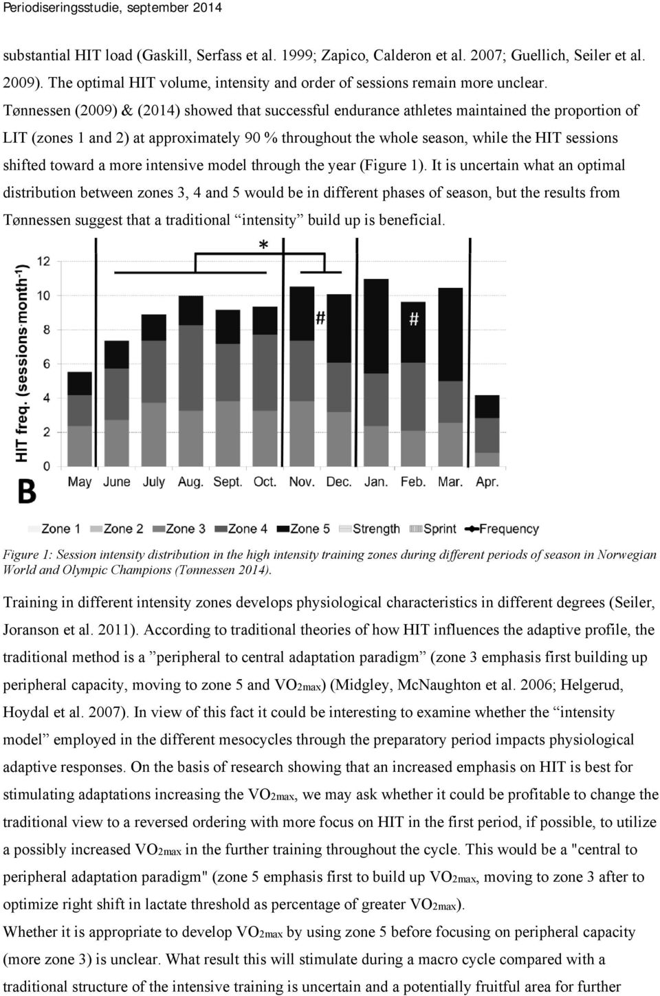 toward a more intensive model through the year (Figure 1).