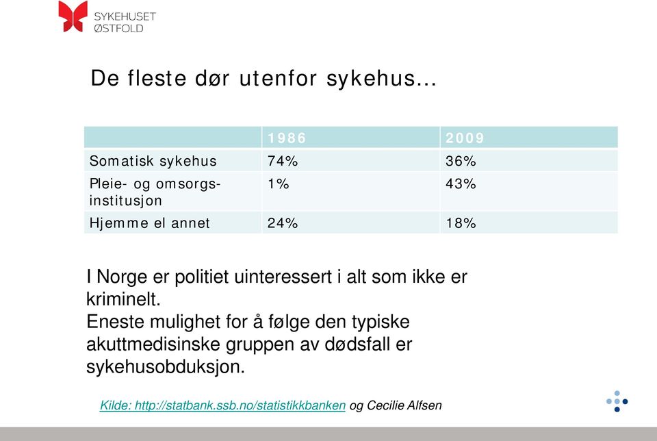 alt som ikke er kriminelt.