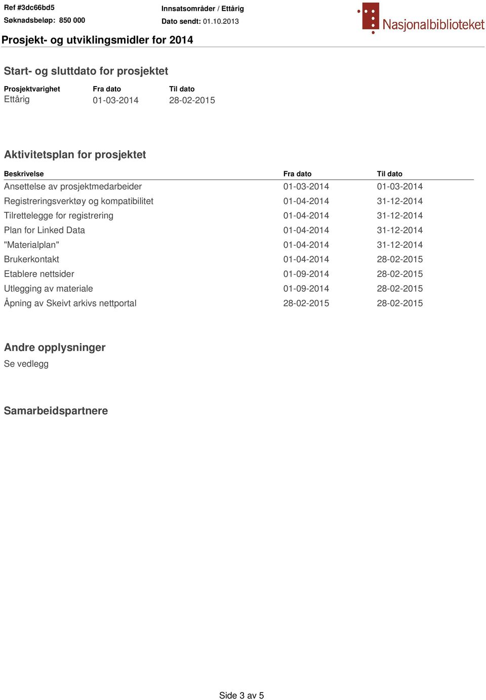 31-12-2014 Plan for Linked Data 01-04-2014 31-12-2014 "Materialplan" 01-04-2014 31-12-2014 Brukerkontakt 01-04-2014 28-02-2015 Etablere nettsider 01-09-2014