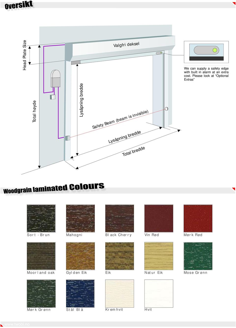 Please look at Optional Extras Total høyde Lysåpning bredde Safety Beam (beam is