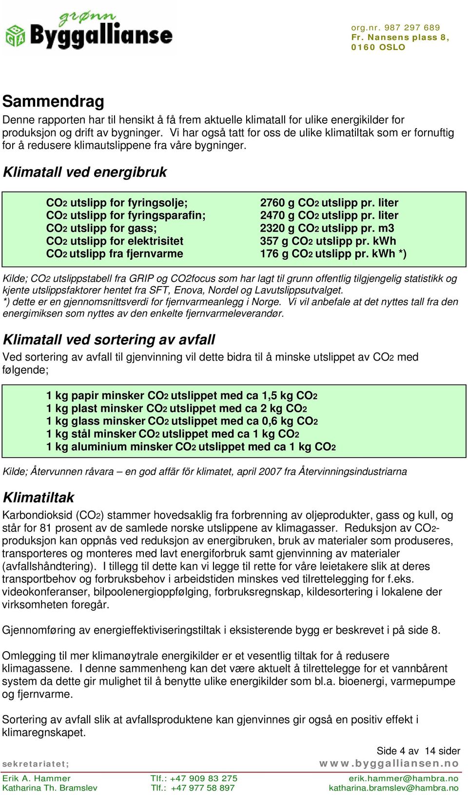 liter CO2 utslipp for fyringsparafin; 2470 g CO2 utslipp pr. liter CO2 utslipp for gass; 2320 g CO2 utslipp pr. m3 CO2 utslipp for elektrisitet 357 g CO2 utslipp pr.