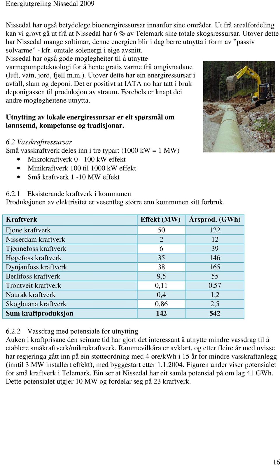 Nissedal har også gode moglegheiter til å utnytte varmepumpeteknologi for å hente gratis varme frå omgivnadane (luft, vatn, jord, fjell m.m.).