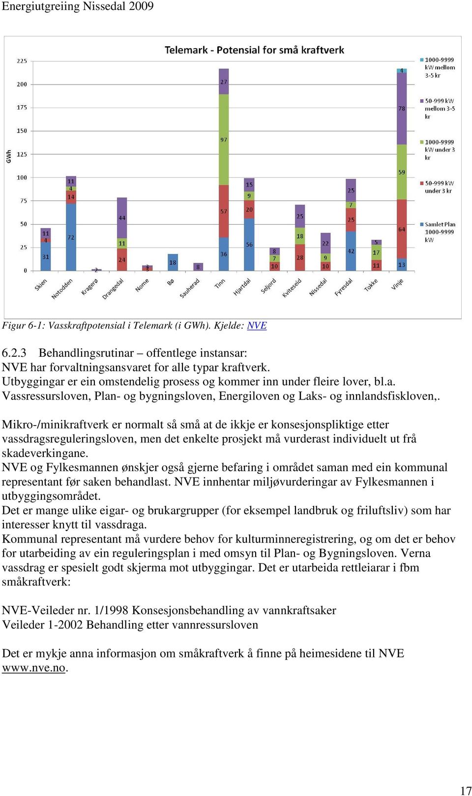 Mikro-/minikraftverk er normalt så små at de ikkje er konsesjonspliktige etter vassdragsreguleringsloven, men det enkelte prosjekt må vurderast individuelt ut frå skadeverkingane.