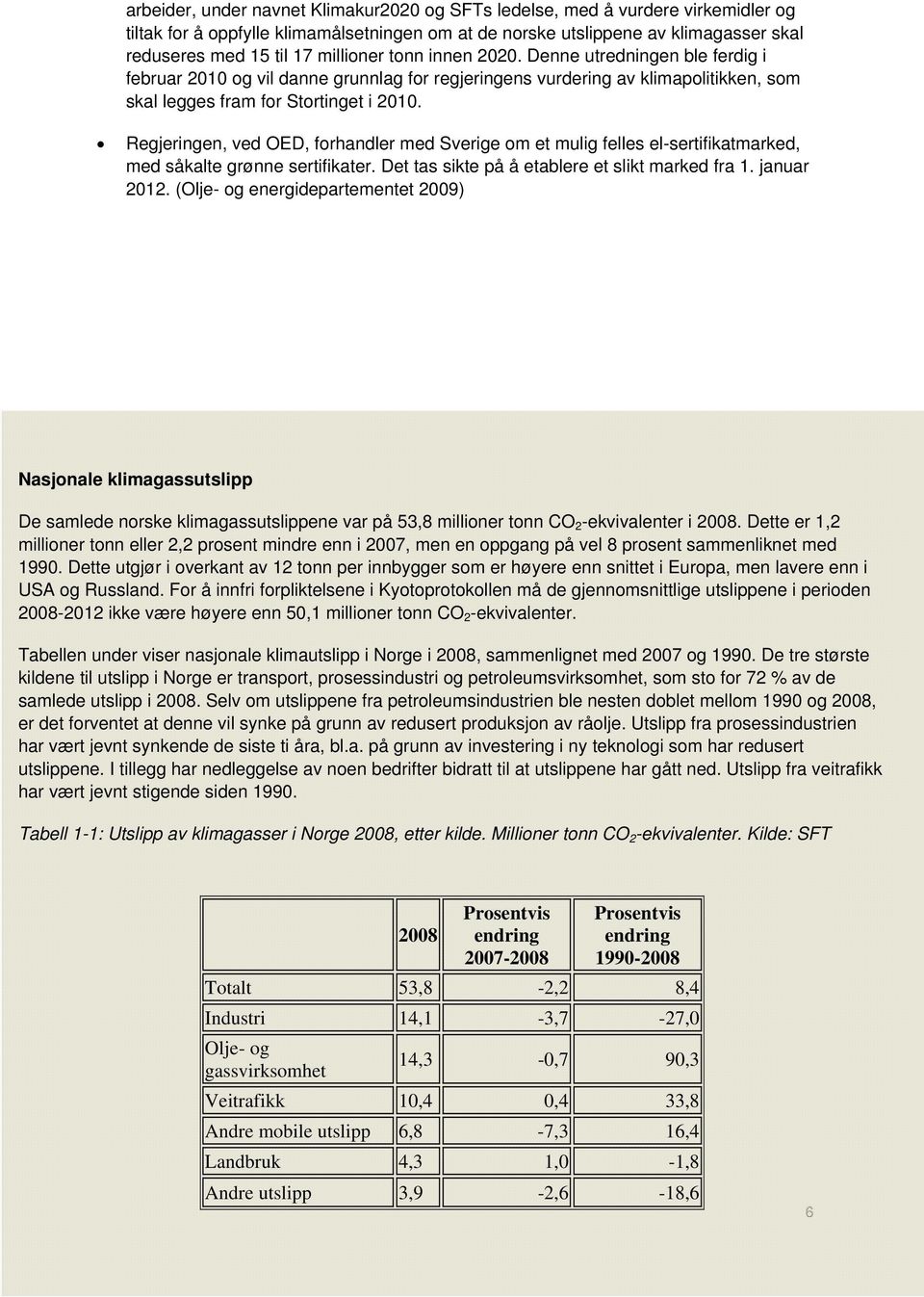 Regjeringen, ved OED, forhandler med Sverige om et mulig felles el-sertifikatmarked, med såkalte grønne sertifikater. Det tas sikte på å etablere et slikt marked fra 1. januar 2012.