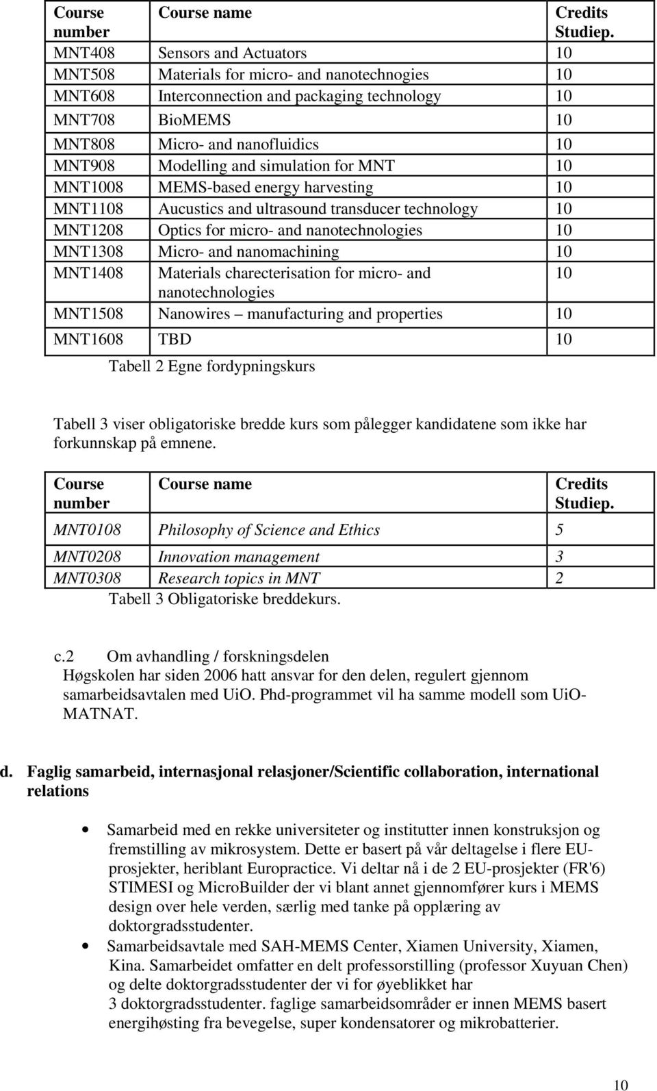 Modelling and simulation for MNT 10 MNT1008 MEMS-based energy harvesting 10 MNT1108 Aucustics and ultrasound transducer technology 10 MNT1208 Optics for micro- and nanotechnologies 10 MNT1308 Micro-