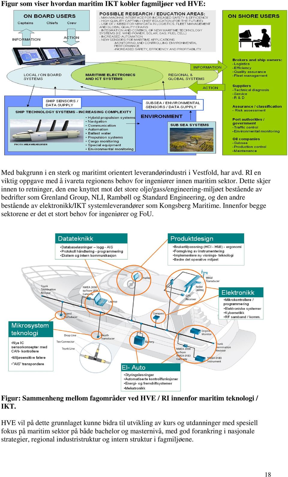 Dette skjer innen to retninger, den ene knyttet mot det store olje/gass/engineering-miljøet bestående av bedrifter som Grenland Group, NLI, Rambøll og Standard Engineering, og den andre bestående av