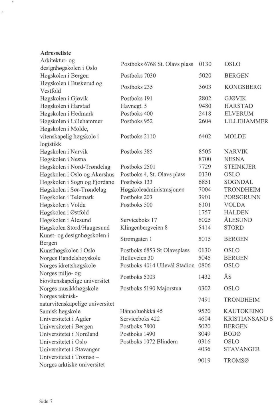 5 9480 HARSTAD Høgskolen i Hedmark Postboks 400 2418 ELVERUM Høgskolen i Lillehammer Postboks 952 2604 LILLEHAMMER Høgskolen i Molde, vitenskapelig høgskole i Postboks 211 O 6402 MOLDE logistikk