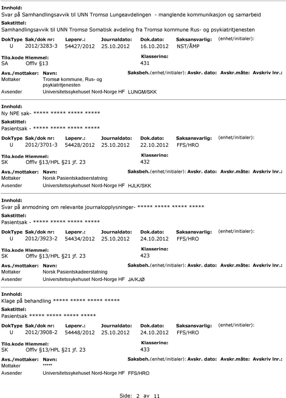 : Mottaker Tromsø kommune, Rus- og psykiatritjenesten niversitetssykehuset Nord-Norge HF LNGM/K Ny NPE sak- ***** ***** ***** ***** 2012/3701-3 54428/2012 22.10.2012 Avs./mottaker: Navn: Saksbeh.