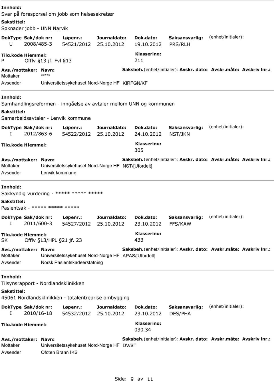 : niversitetssykehuset Nord-Norge HF KRFGN/KF Samhandlingsreformen - inngåelse av avtaler mellom NN og kommunen Samarbeidsavtaler - Lenvik kommune 2012/863-6 54522/2012 NST/JKN 305 Avs.