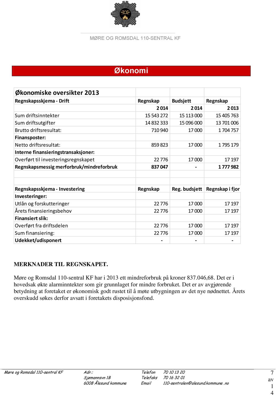 000 7 97 Regnskapsmessig merforbruk/mindreforbruk 837 07-777 982 Regnskapsskjema - Investering Regnskap Reg.