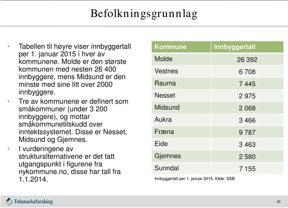 Tre av kommunene er definert som småkommuner (under 3 200 innbyggere), og mottar småkommunetilskudd over inntektssystemet. Disse er Nesset, Midsund og Gjemnes.