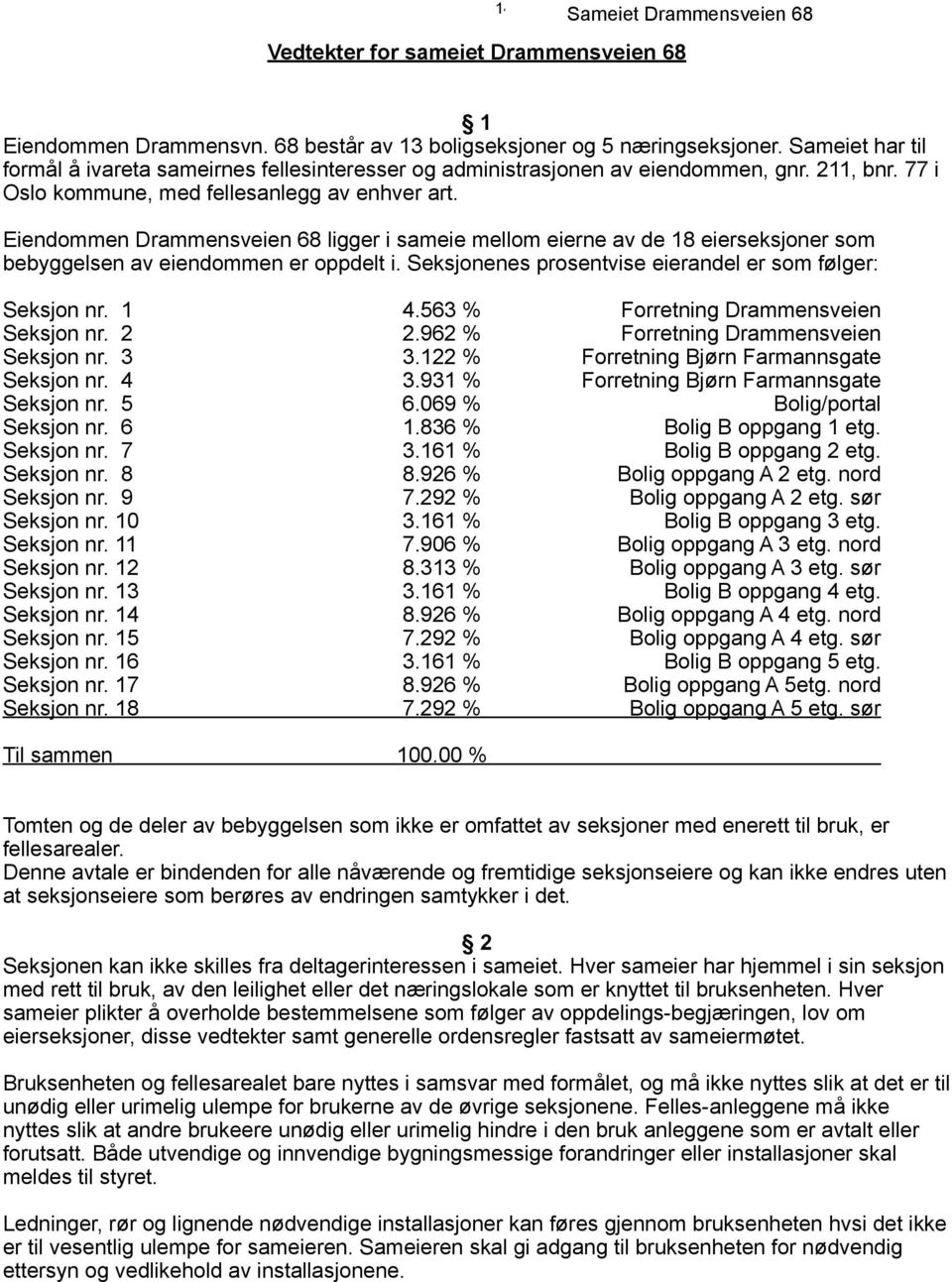 Eiendommen Drammensveien 68 ligger i sameie mellom eierne av de 18 eierseksjoner som bebyggelsen av eiendommen er oppdelt i. Seksjonenes prosentvise eierandel er som følger: Seksjon nr. 1 4.