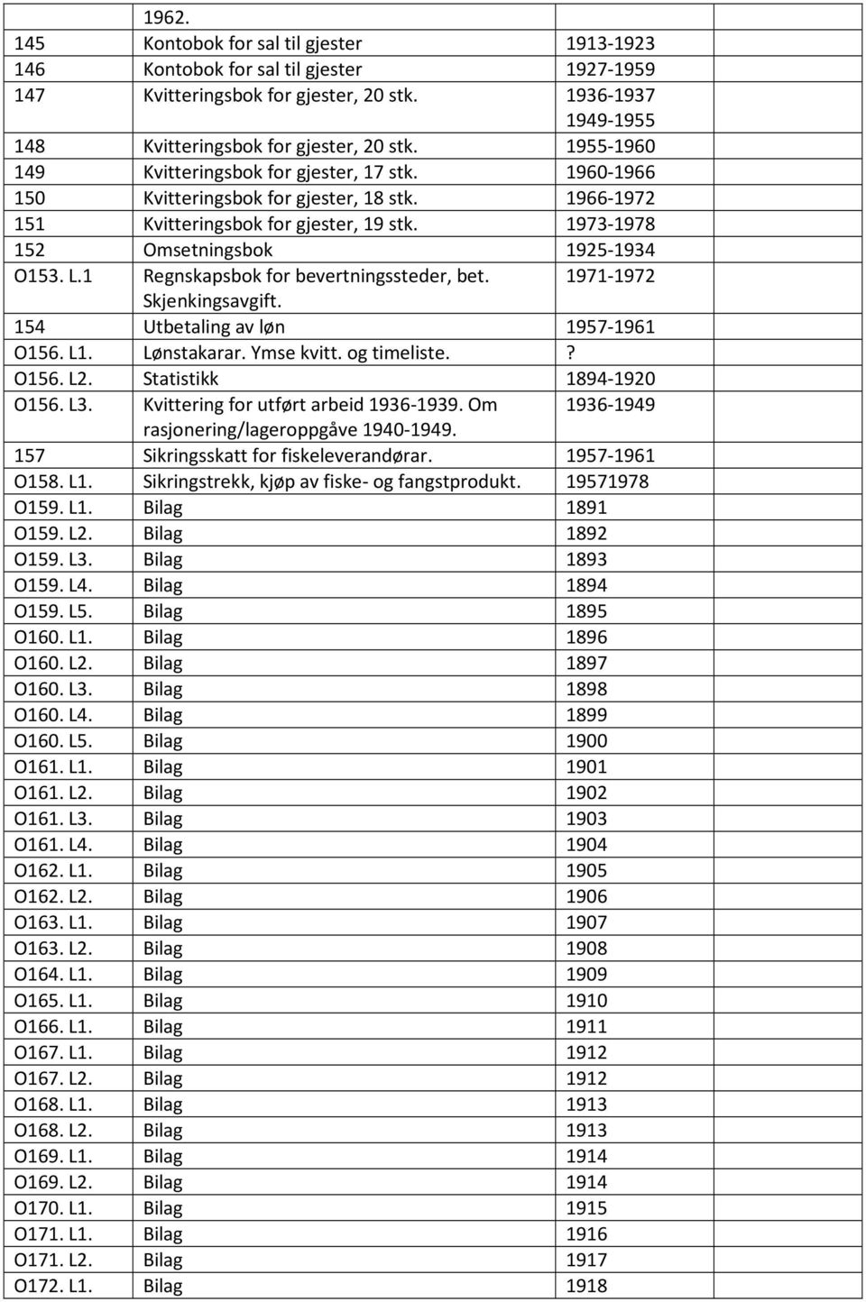 1 Regnskapsbok for bevertningssteder, bet. 1971-1972 Skjenkingsavgift. 154 Utbetaling av løn 1957-1961 O156. L1. Lønstakarar. Ymse kvitt. og timeliste.? O156. L2. Statistikk 1894-1920 O156. L3.