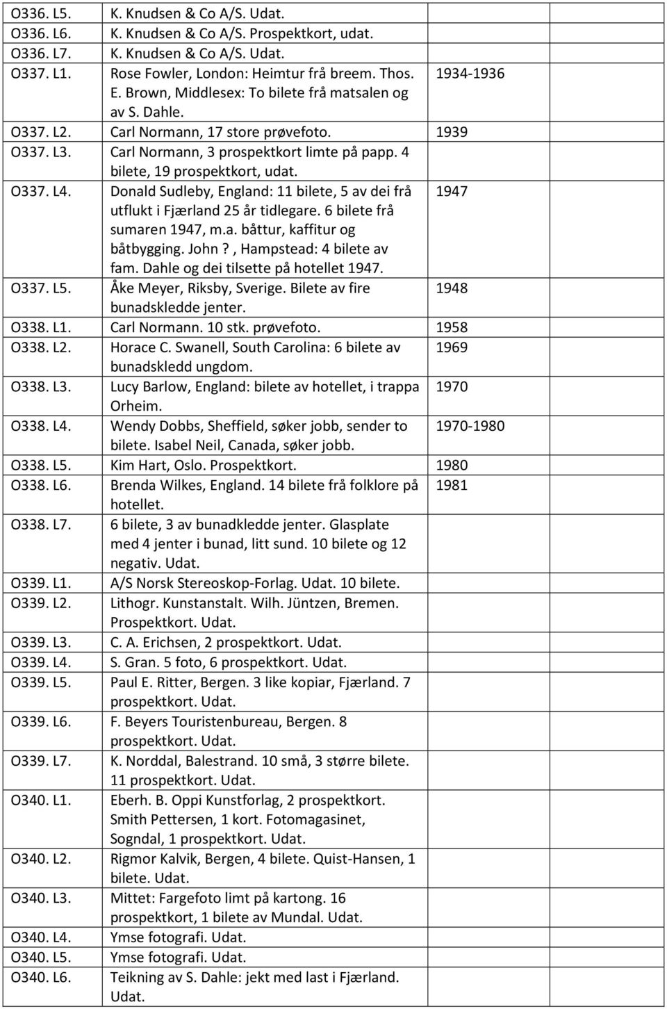 Donald Sudleby, England: 11 bilete, 5 av dei frå utflukt i Fjærland 25 år tidlegare. 6 bilete frå sumaren 1947, m.a. båttur, kaffitur og båtbygging. John?, Hampstead: 4 bilete av fam.