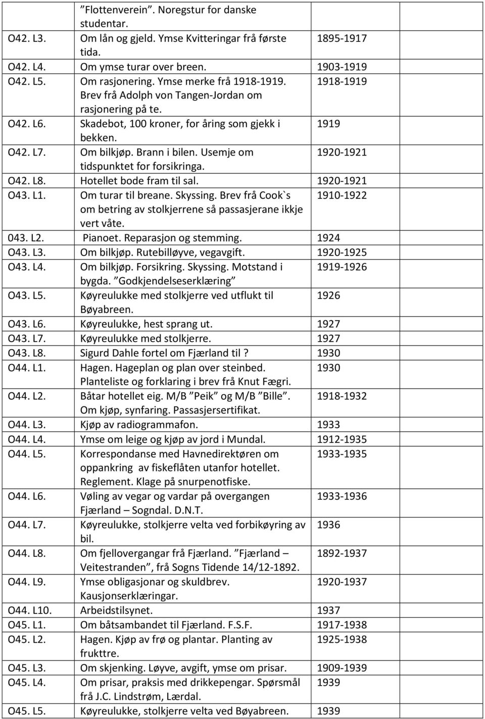 Usemje om 1920-1921 tidspunktet for forsikringa. O42. L8. Hotellet bode fram til sal. 1920-1921 O43. L1. Om turar til breane. Skyssing.