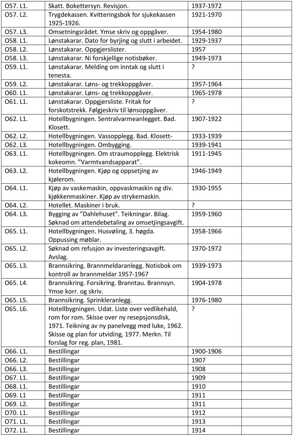 tenesta. O59. L2. Lønstakarar. Løns- og trekkoppgåver. 1957-1964 O60. L1. Lønstakarar. Løns- og trekkoppgåver. 1965-1978 O61. L1. Lønstakarar. Oppgjersliste. Fritak for? forskotstrekk.