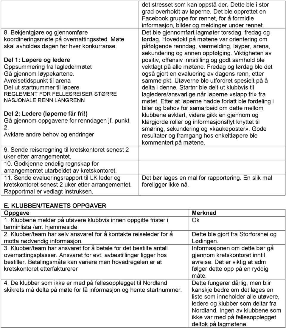 Avklare andre behov og endringer 9. Sende reiseregning til kretskontoret senest 2 uker etter arrangementet. 10. Godkjenne endelig regnskap for arrangementet utarbeidet av kretskontoret. 11.