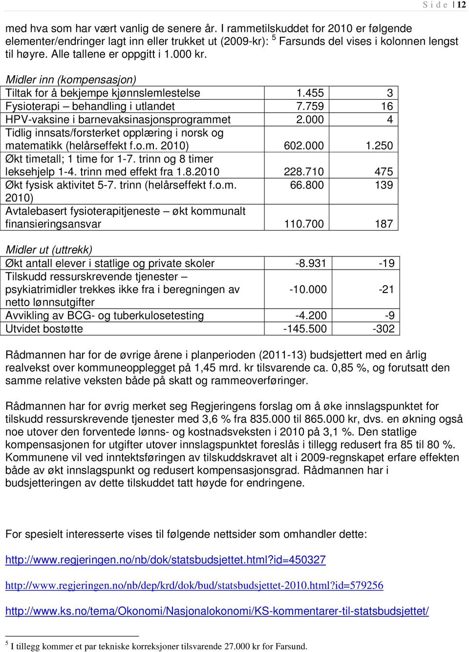 000 4 Tidlig innsats/forsterket opplæring i norsk og matematikk (helårseffekt f.o.m. 2010) 602.000 1.250 Økt timetall; 1 time for 1-7. trinn og 8 timer leksehjelp 1-4. trinn med effekt fra 1.8.2010 228.