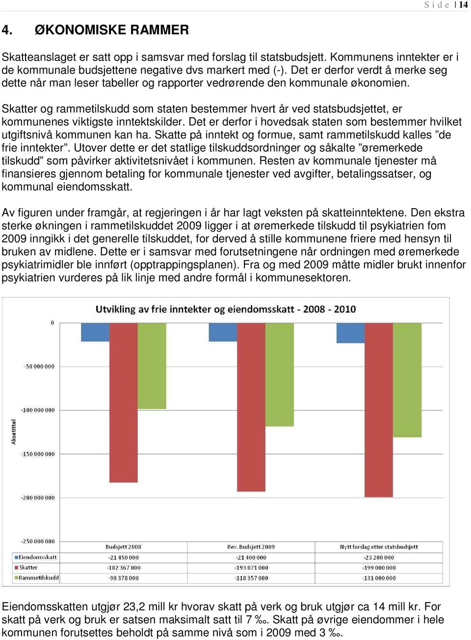 Skatter og rammetilskudd som staten bestemmer hvert år ved statsbudsjettet, er kommunenes viktigste inntektskilder. Det er derfor i hovedsak staten som bestemmer hvilket utgiftsnivå kommunen kan ha.