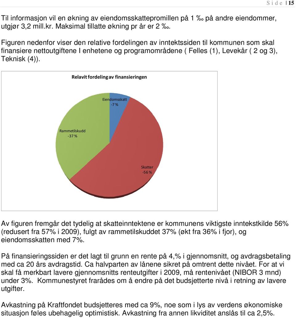 S i d e 15 Relavit fordeling av finansieringen Eiendomsskatt -7 % Rammetilskudd -37 % Skatter -56 % Av figuren fremgår det tydelig at skatteinntektene er kommunens viktigste inntekstkilde 56%