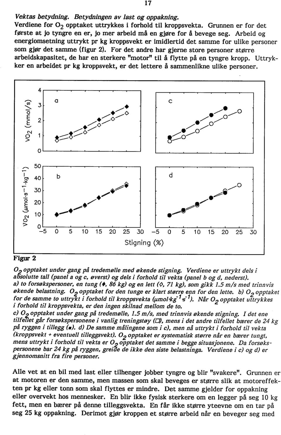 Arbeid og energiomsetning uttrykt pr kg kroppsvekt er imidlertid det samme for ulike personer som gjør det samme (figu 2).