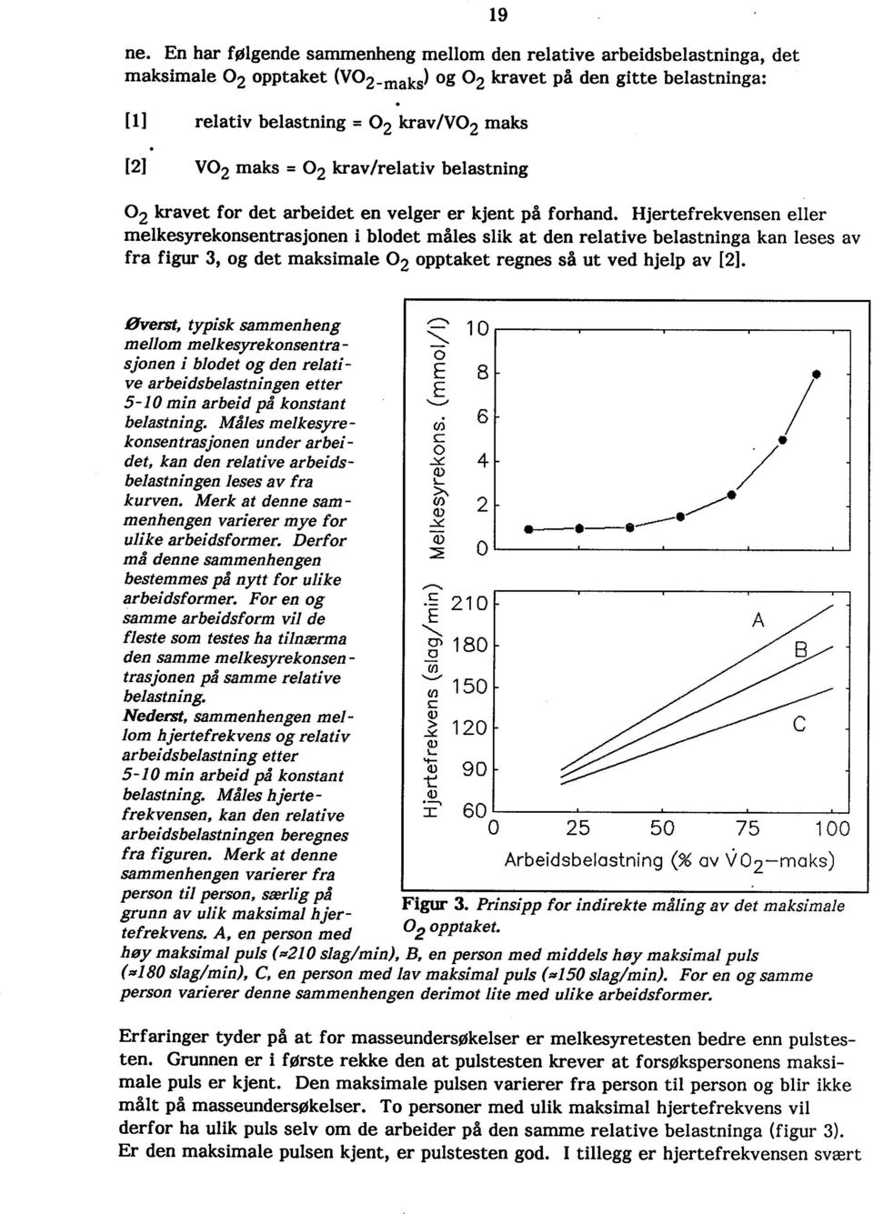 Hjertefrekvensen eller melkesyrekonsentrasjonen i blodet måles slik at den relative belastninga kan leses av fra figu 3, og det maksimale O2 opptaket regnes så ut ved hjelp av (2).,. 10 "'o E E '- ro c.