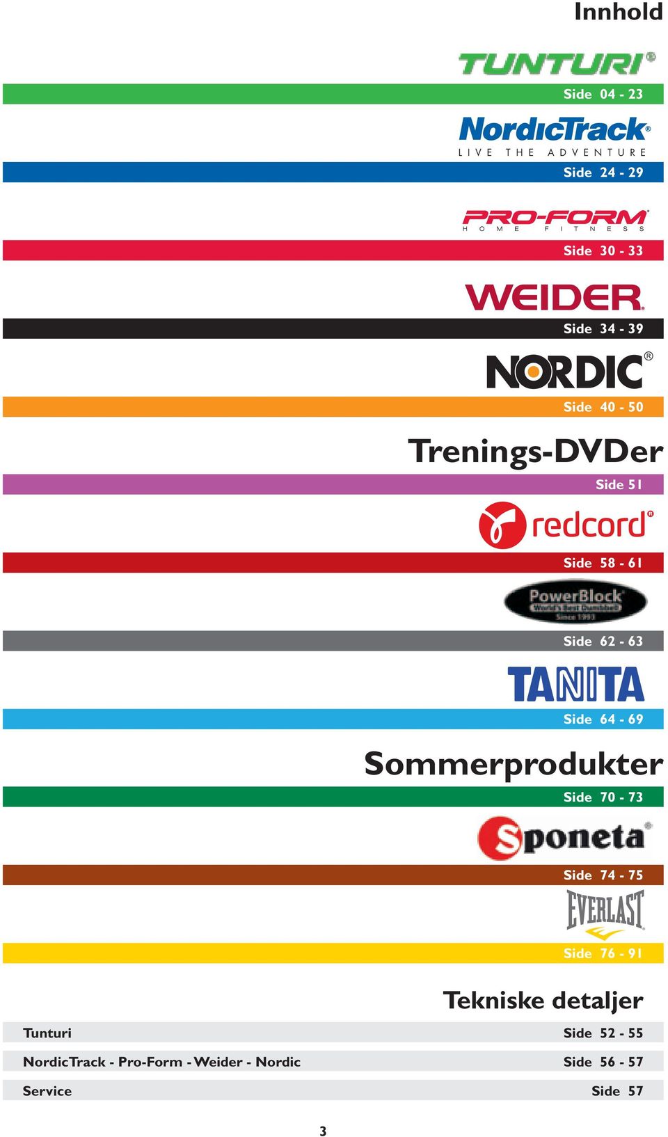 64-69 Sommerprodukter Side 70-73 Side 74-75 Side 76-91 Tekniske detaljer