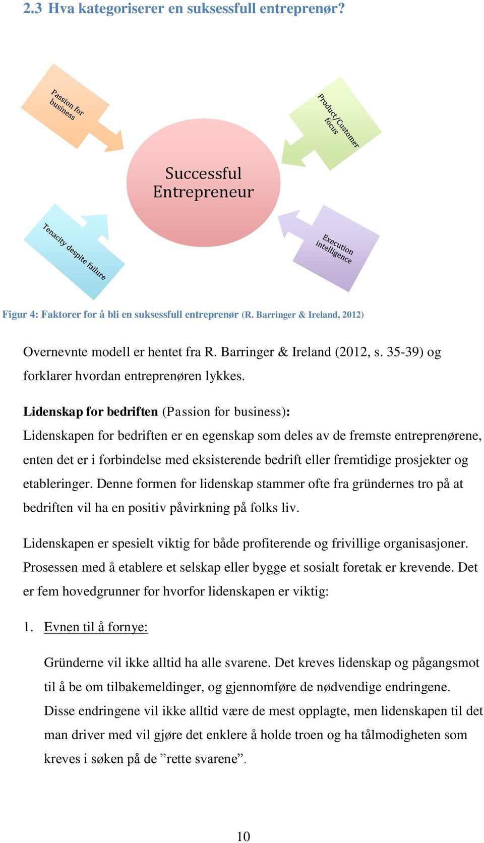 Lidenskap for bedriften (Passion for business): Lidenskapen for bedriften er en egenskap som deles av de fremste entreprenørene, enten det er i forbindelse med eksisterende bedrift eller fremtidige