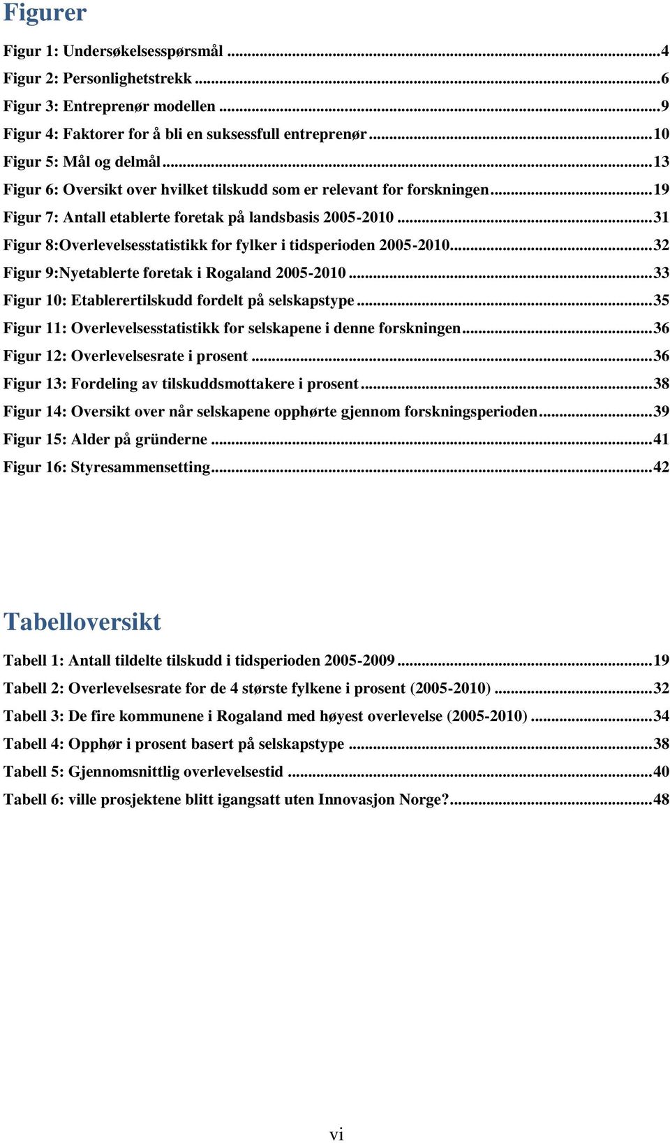 .. 31 Figur 8:Overlevelsesstatistikk for fylker i tidsperioden 2005-2010... 32 Figur 9:Nyetablerte foretak i Rogaland 2005-2010... 33 Figur 10: Etablerertilskudd fordelt på selskapstype.