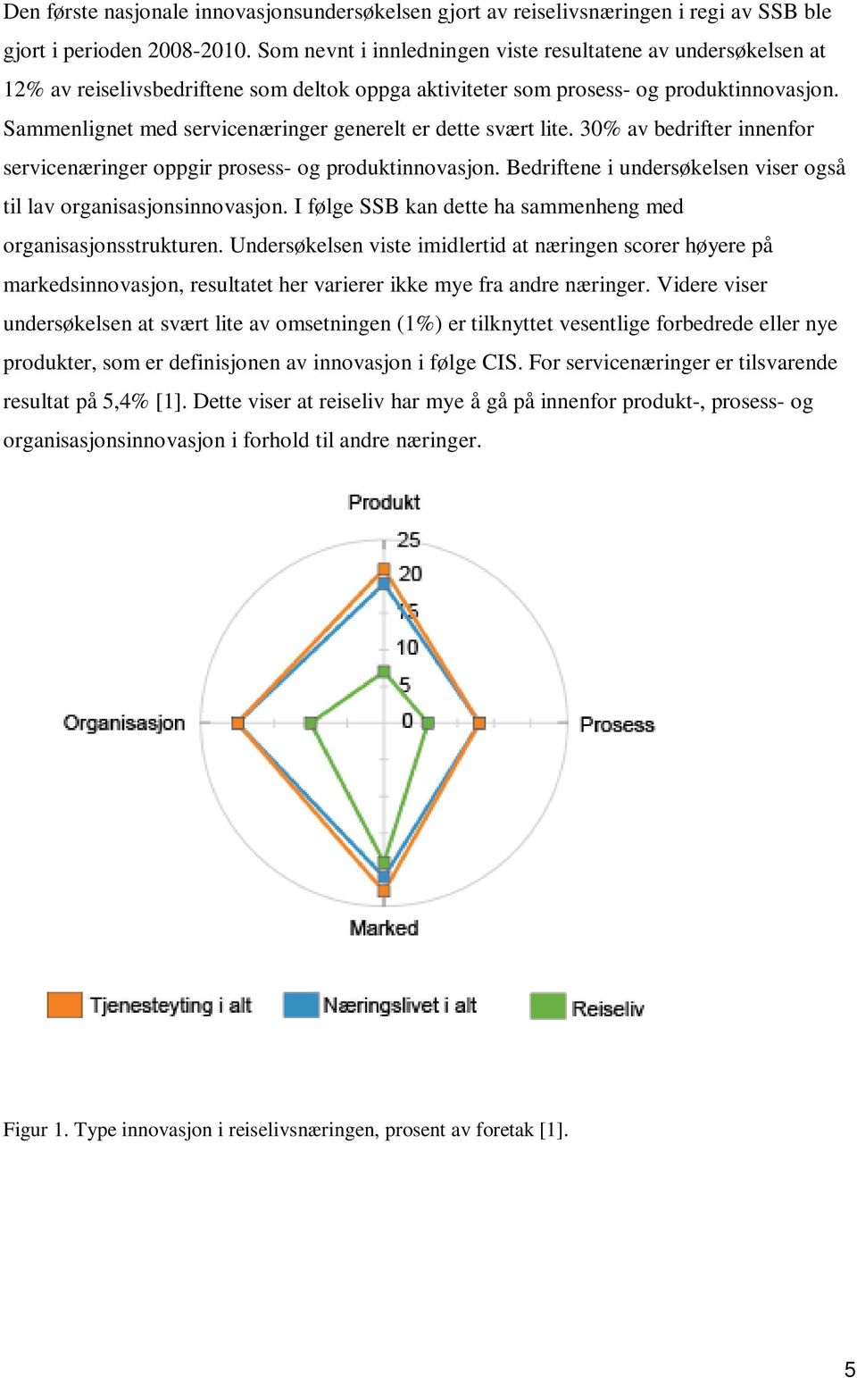 Sammenlignet med servicenæringer generelt er dette svært lite. 30% av bedrifter innenfor servicenæringer oppgir prosess- og produktinnovasjon.