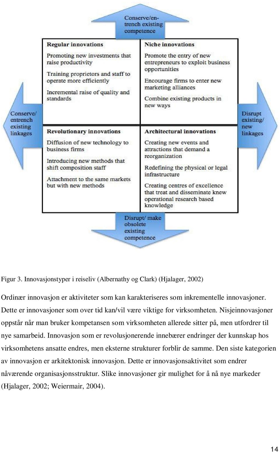 Nisjeinnovasjoner oppstår når man bruker kompetansen som virksomheten allerede sitter på, men utfordrer til nye samarbeid.