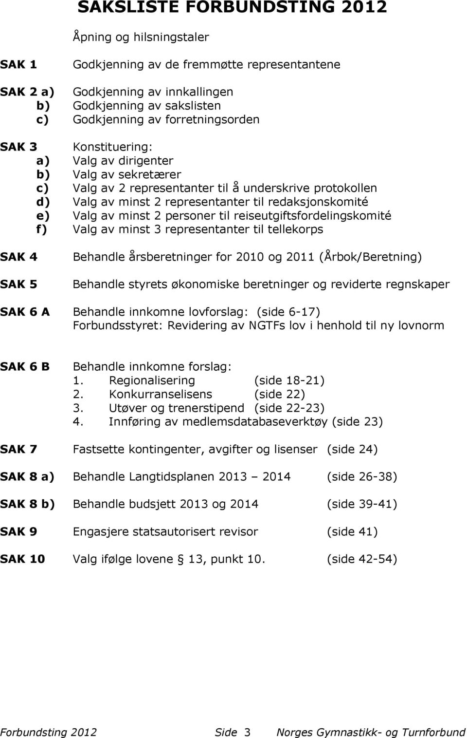 Valg av minst 2 personer til reiseutgiftsfordelingskomité f) Valg av minst 3 representanter til tellekorps SAK 4 SAK 5 Behandle årsberetninger for 2010 og 2011 (Årbok/Beretning) Behandle styrets