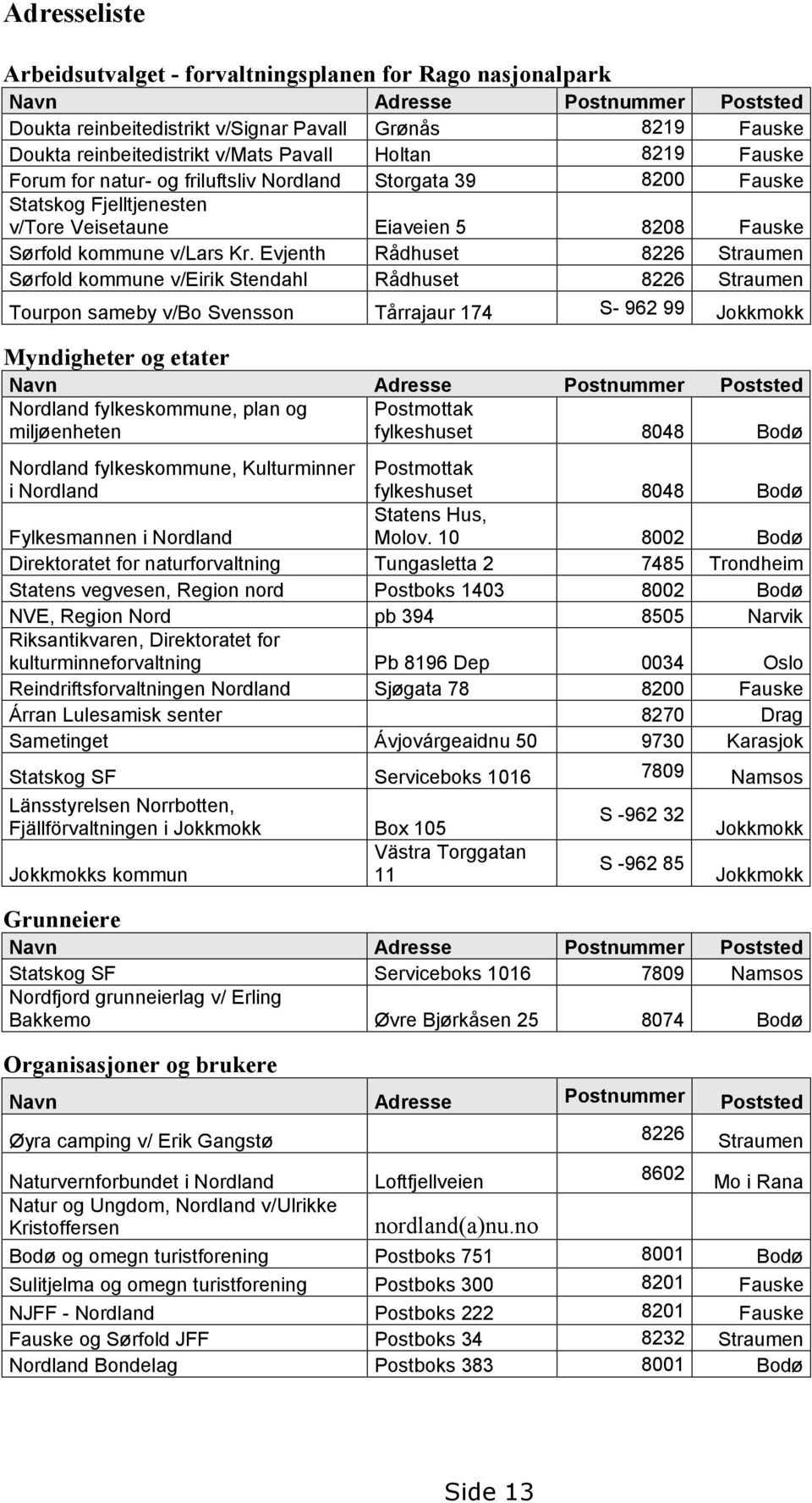 Evjenth Rådhuset 8226 Straumen Sørfold kommune v/eirik Stendahl Rådhuset 8226 Straumen Tourpon sameby v/bo Svensson Tårrajaur 174 S- 962 99 Jokkmokk Myndigheter og etater Navn Adresse Postnummer