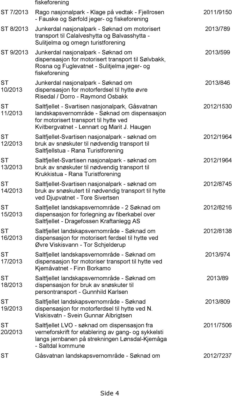 Junkerdal nasjonalpark - Søknad om dispensasjon for motorisert transport til Sølvbakk, Rosna og Fuglevatnet - Sulitjelma jeger- og fiskeforening Junkerdal nasjonalpark - Søknad om dispensasjon for