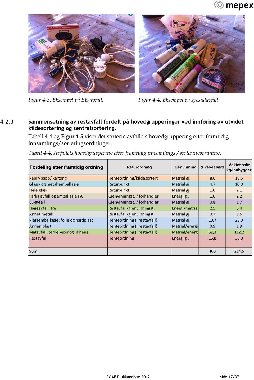 Avfallets hovedgruppering etter framtidig innsamlings / sorteringsordning.