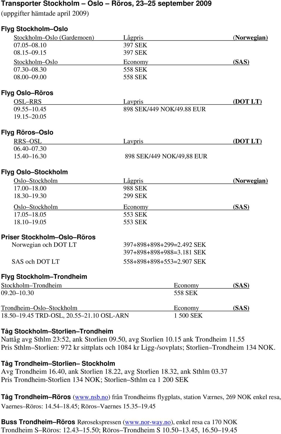 05 Flyg Röros Oslo RRS OSL Lavpris (DOT LT) 06.40 07.30 15.40 16.30 898 SEK/449 NOK/49,88 EUR Flyg Oslo Stockholm Oslo Stockholm Lågpris (Norwegian) 17.00 18.00 988 SEK 18.30 19.