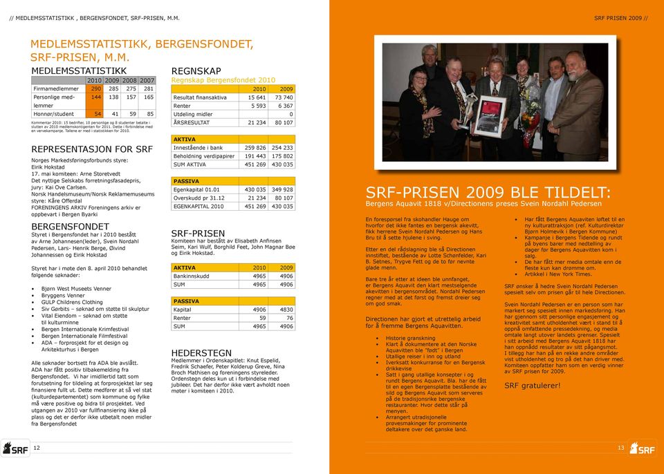 Dette i forbindelse med en vervekampanje. Tallene er med i statistikken for 2010. REPRESENTASJON FOR SRF Norges Markedsføringsforbunds styre: Eirik Hokstad 17.