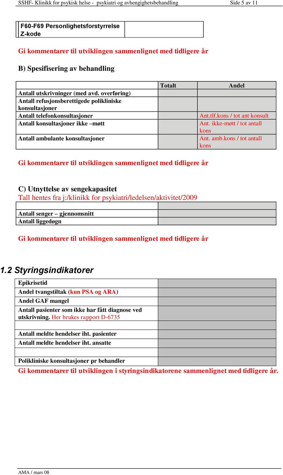 overføring) Antall refusjonsberettigede polikliniske konsultasjoner Antall telefonkonsultasjoner Antall konsultasjoner ikke møtt Antall ambulante konsultasjoner Totalt Andel Ant.tlf.